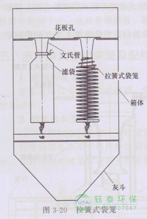各種除塵骨架的生產(chǎn)標(biāo)準(zhǔn)、規(guī)格及成本
