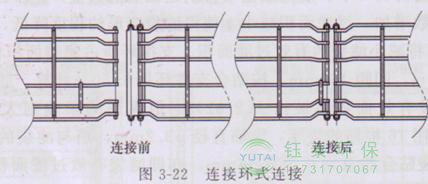 各種除塵骨架的生產(chǎn)標(biāo)準(zhǔn)、規(guī)格及成本